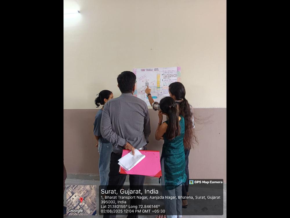 Science Poster Presentation 